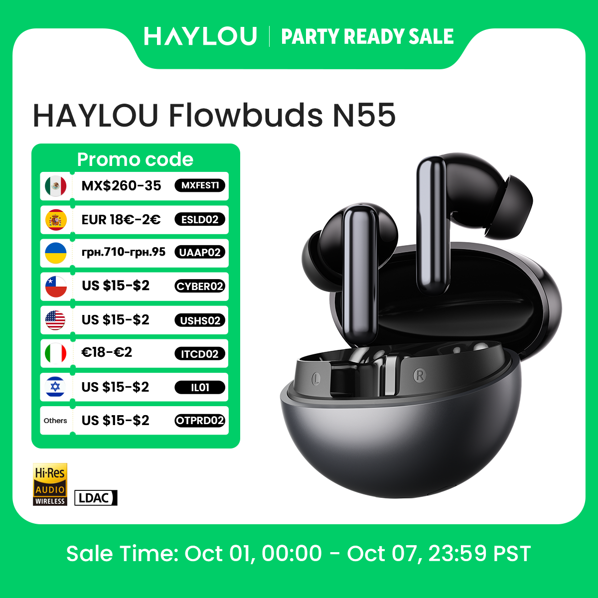 HAYLOU Flowbuds N55 draadloze  - Type C Wired Earphones With Mic recensie en prijs