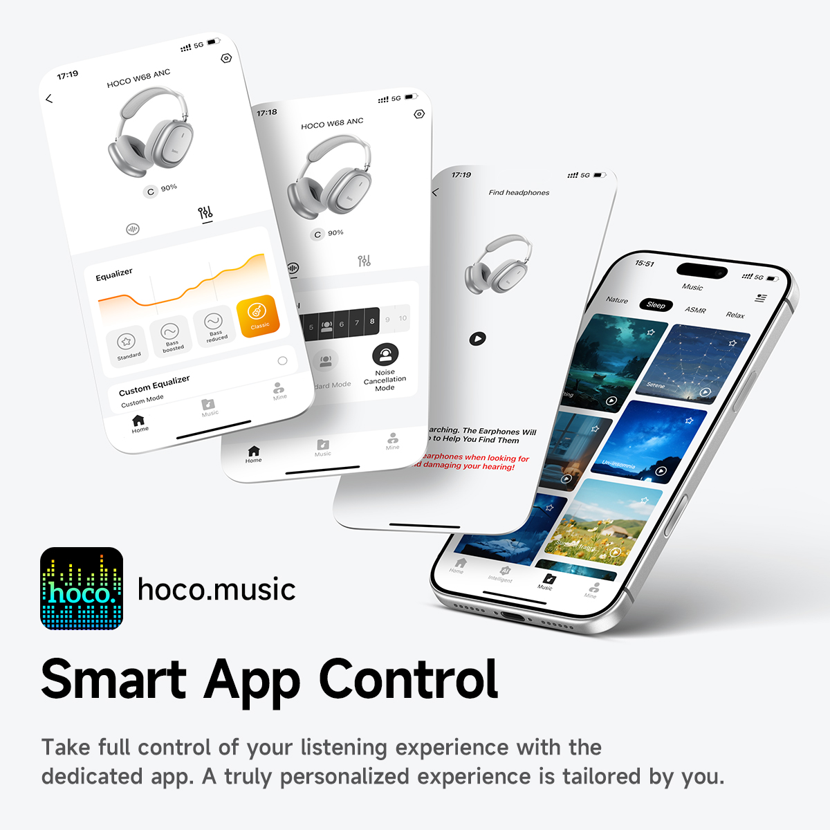 Over-the-ear ANC Noise Cancell - Anc Wireless Over Ear Headphones recensie en prijs