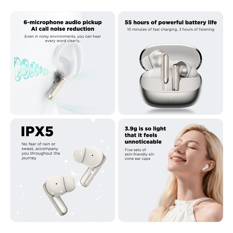 MINISO MS106 Bluetooth-oordopj - Headphones recensie en prijs