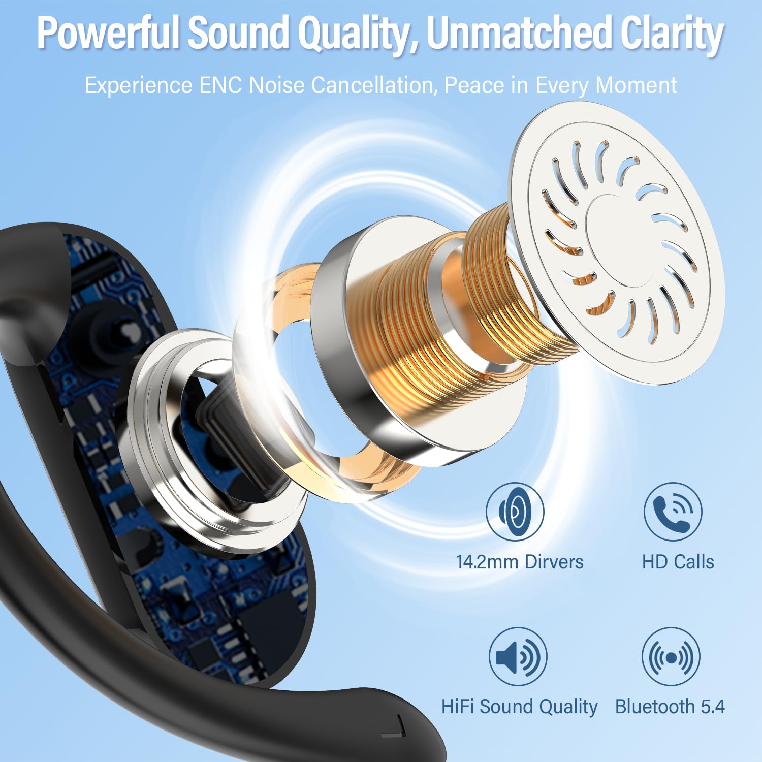 2026 Open-Ear Oordopjes Blueto - Type C Wired Earphones With Mic recensie en prijs