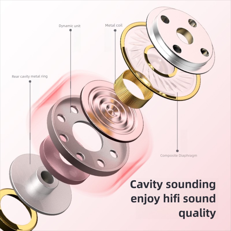 Voor Samsung Galaxy S26 S25 S2 - Type C Wired Earphones With Mic recensie en prijs