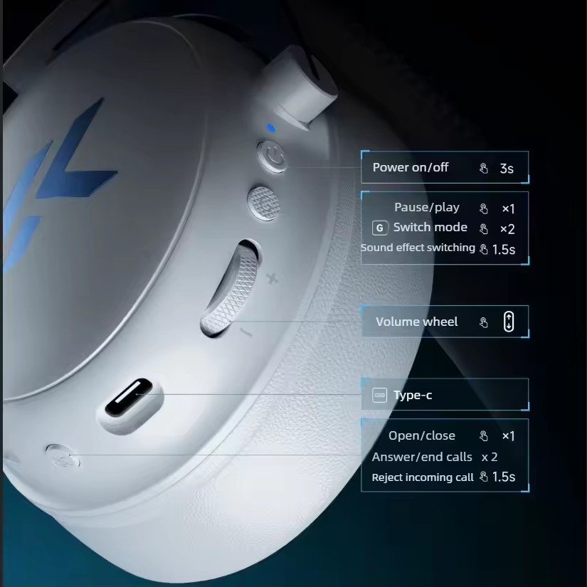 MCHOSE V9 Pro 2 E-sports draad - Anc Wireless Over Ear Headphones recensie en prijs